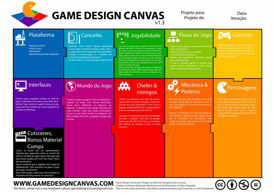 COMO CRIAR JOGOS INTERATIVOS NO CANVA — AULAS ON-LINE E